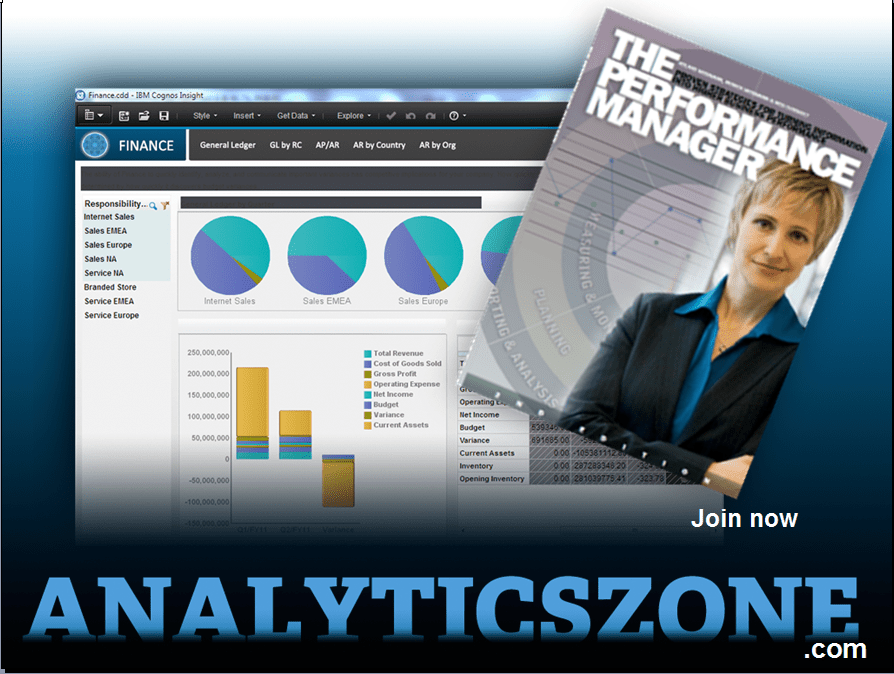 Analyticszone.com