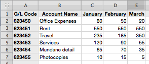 Budgeting Template
